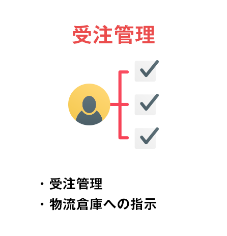受注管理