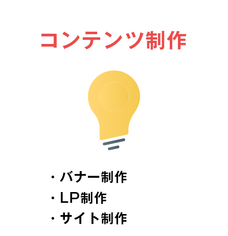 コンテンツ制作